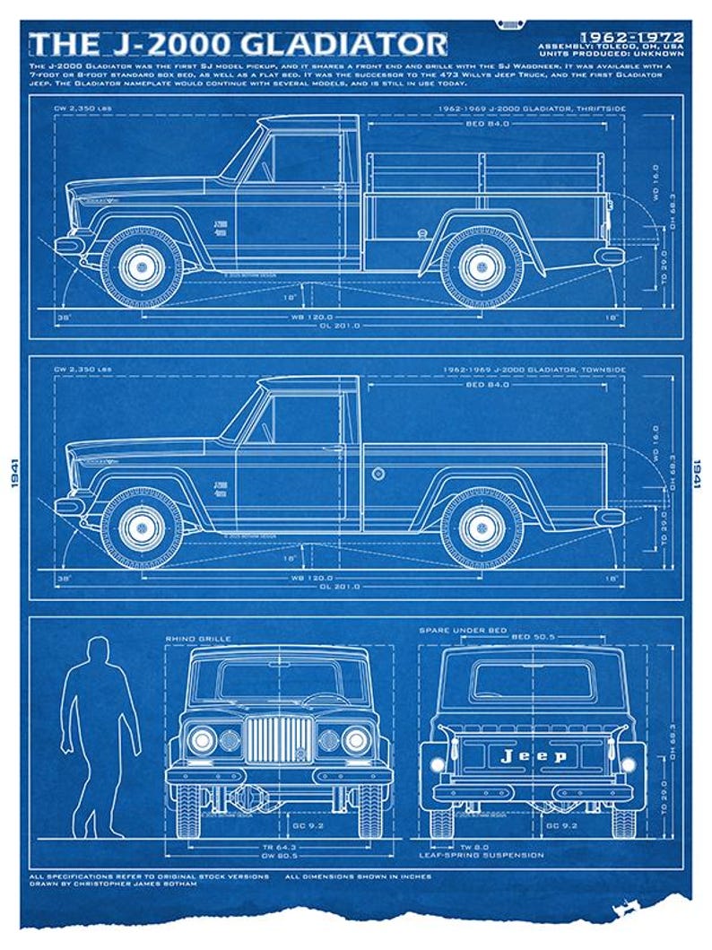 J-2000 Gladiator Jeep Blueprint: niet-ingelijste muurafdruk Blauw