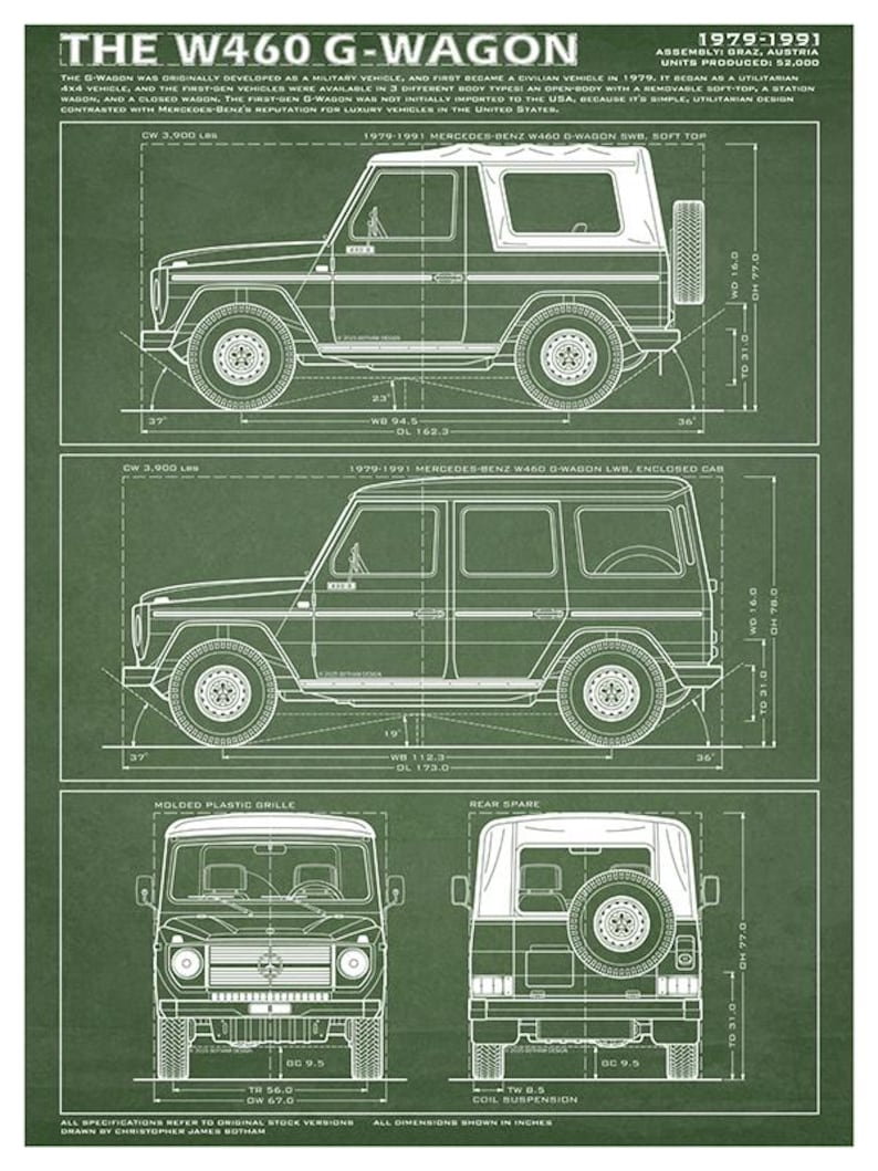 Mercedes-Benz G-Klasse der ersten Generation – Bauplan – Wandbild Grün