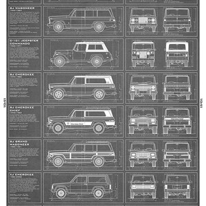 Pu&ograve; includere: Un poster in stile blueprint che mostra l'evoluzione del Jeep Wagoneer, dal 473 all'XJ Cherokee. Presenta viste laterali e frontali dei modelli Jeep, tra cui il 463/473 Willys Jeep Station Wagon e il SJ Grand Wagoneer.