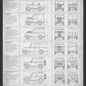 May include: A black and white blueprint-style poster titled "The Evolution of the Land Rover." The poster features detailed illustrations of various Land Rover models, including the Centre Steer, Series I, II, and III, and Defender models.