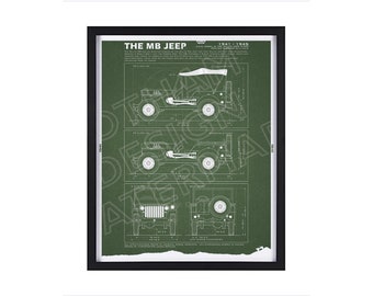 Willys MB Military Jeep Blueprint - Unframed Wall Print