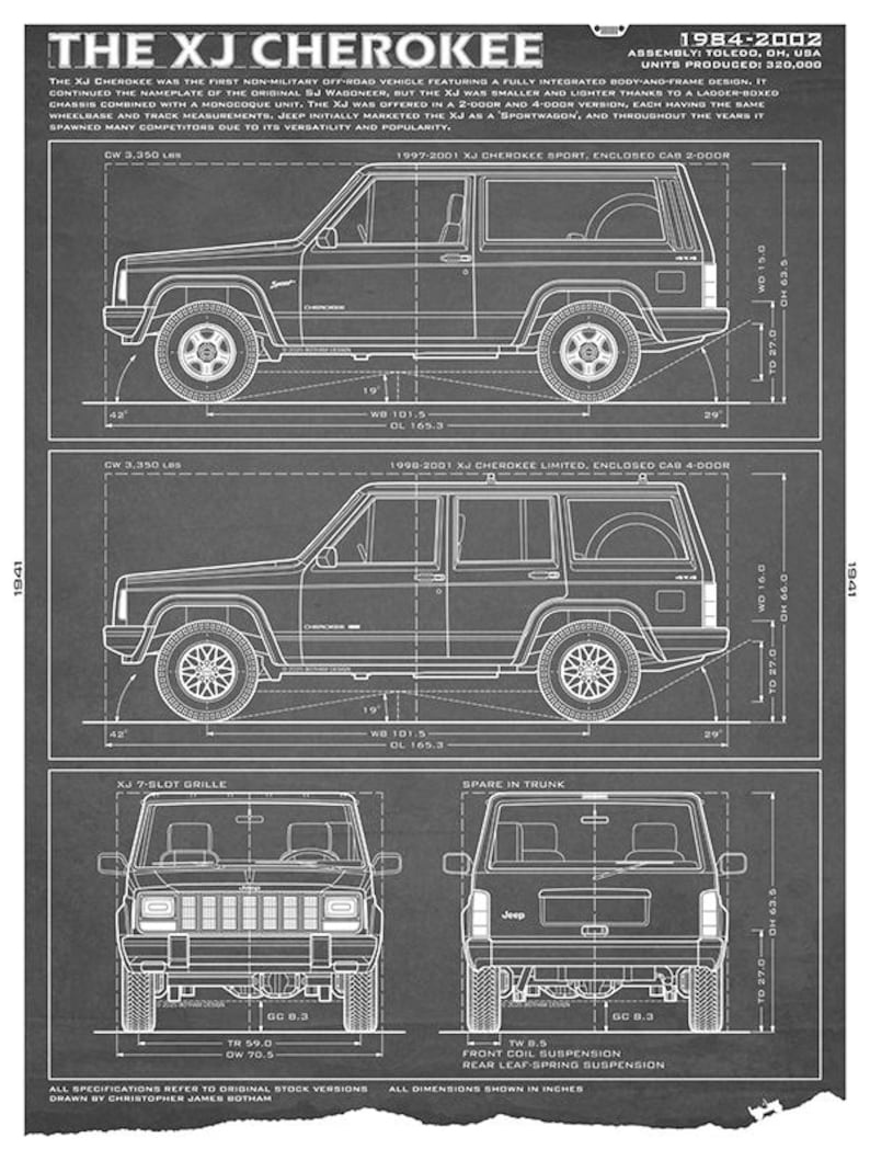May include: A technical blueprint poster titled THE XJ CHEROKEE 1984-2002 featuring white line drawings of the vehicle on a dark gray background. It displays side profiles of 2-door and 4-door models, plus front and rear views with technical specifications in inches.