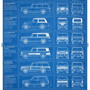Pu&ograve; includere: Un poster blu che mostra l'evoluzione della Jeep Wagoneer, dalla 473 alla XJ Cherokee. Include disegni tecnici di vari modelli Jeep, come la SJ Wagoneer e la XJ Cherokee, con descrizioni testuali.