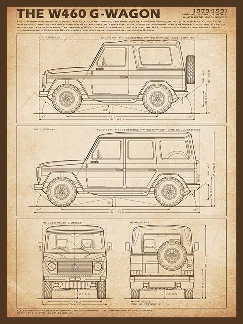 Mercedes-Benz G-Klasse der ersten Generation – Bauplan – Wandbild Parchment
