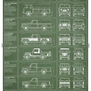 May include: Green poster showcasing the evolution of the Jeep truck from 1941 to the present. The poster features detailed blueprint-style illustrations of various Jeep truck models, including side and front views, with model names and years.