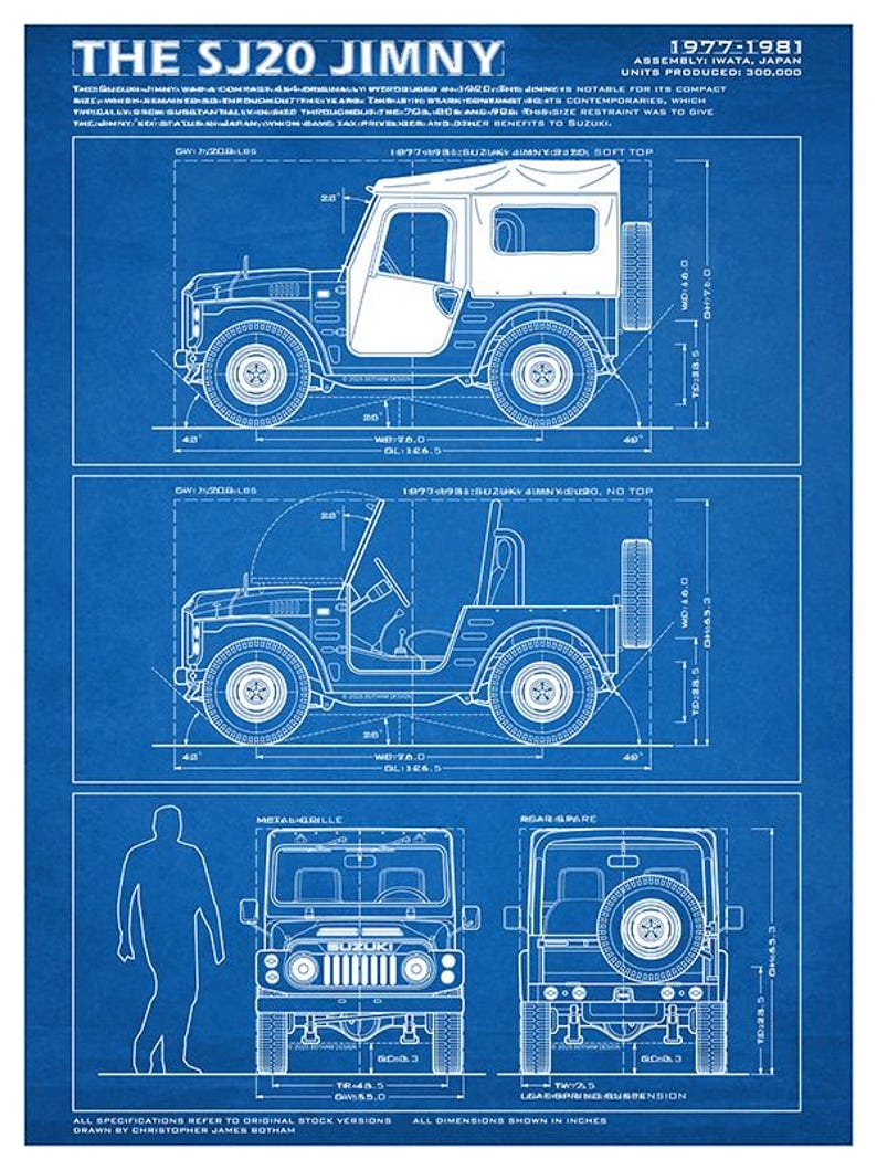 Suzuki LJ80 / SJ20 Jimny Blueprint - Wall Print Blue