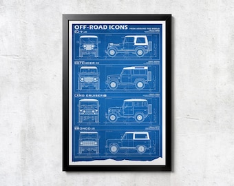 Off Road Icons - Wall Print
