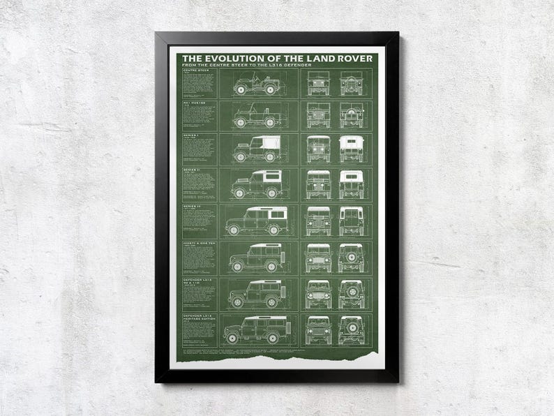 Land Rover Evolution - Unframed Wall Print image 1