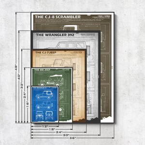 XJ Cherokee Jeep Blueprint - Wall Print image 8