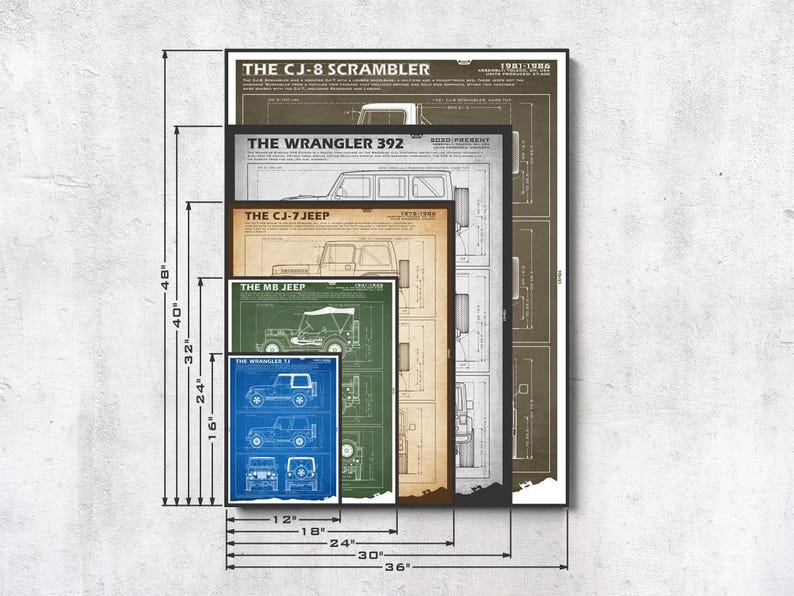 XJ Cherokee Jeep Blueprint - Wall Print image 8