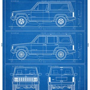 May include: A blue technical blueprint poster of the XJ Cherokee featuring side profiles of 2-door and 4-door models, plus front and rear views. It includes detailed specifications, dimensions in inches, and historical text about the vehicle design.