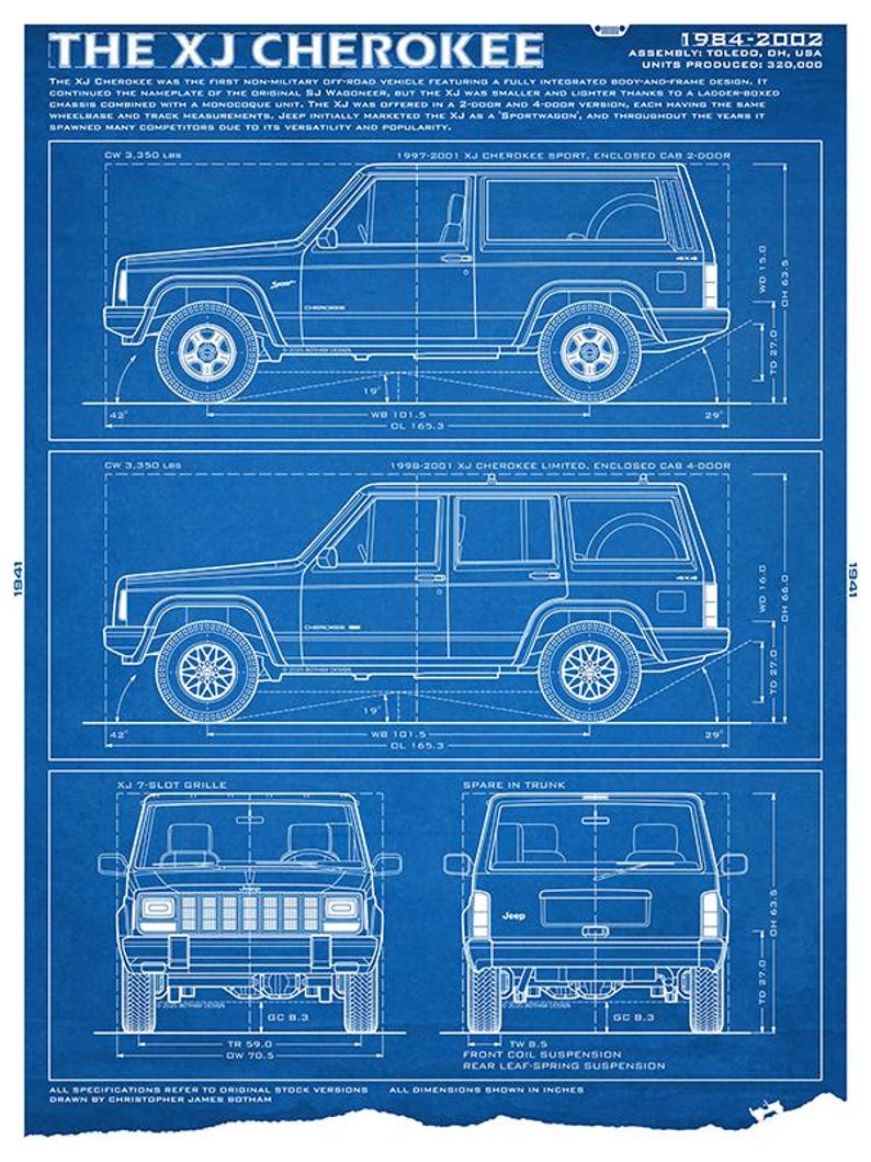 May include: A blue technical blueprint poster of the XJ Cherokee featuring side profiles of 2-door and 4-door models, plus front and rear views. It includes detailed specifications, dimensions in inches, and historical text about the vehicle design.