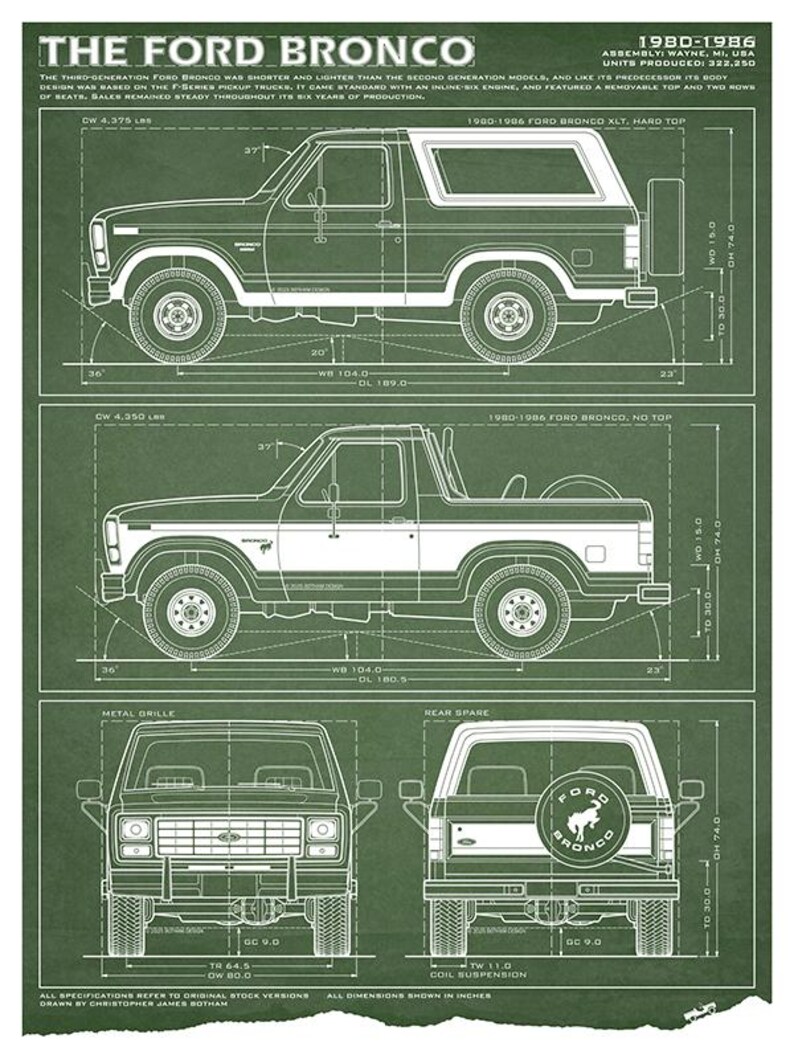 Ford Bronco Third-Gen Blueprint - Wall Print Green