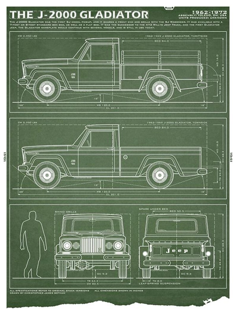 J-2000 Gladiator Jeep Blueprint: niet-ingelijste muurafdruk Groen