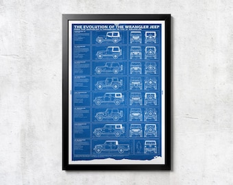 Wrangler Jeep Evolution - Unframed Wall Print