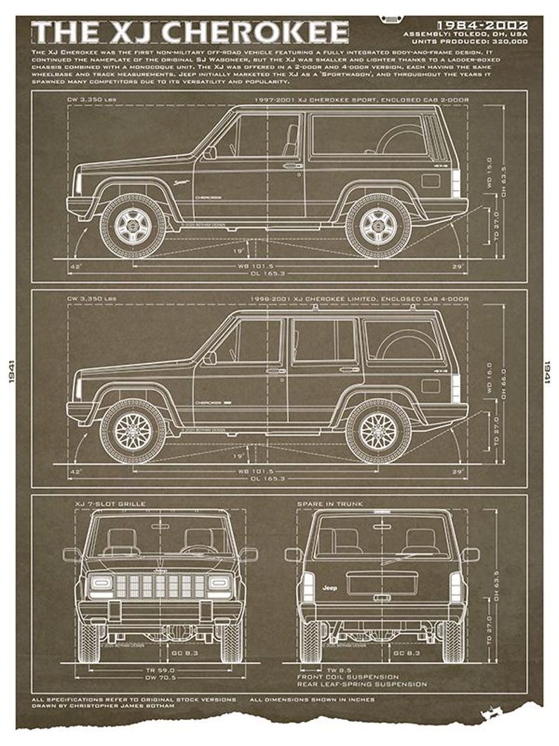 May include: A brown technical blueprint poster titled THE XJ CHEROKEE 1984-2002. It displays side, front, and rear line drawings of the vehicle with technical specifications, dimensions in inches, and descriptive text about the model's history.