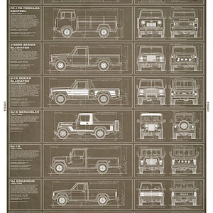 May include: A sepia-toned poster showcasing the evolution of the Jeep truck from the 463/473 Willys to the JT Gladiator. The poster features detailed blueprint-style illustrations of various Jeep truck models, including side and front views. Text details the models.