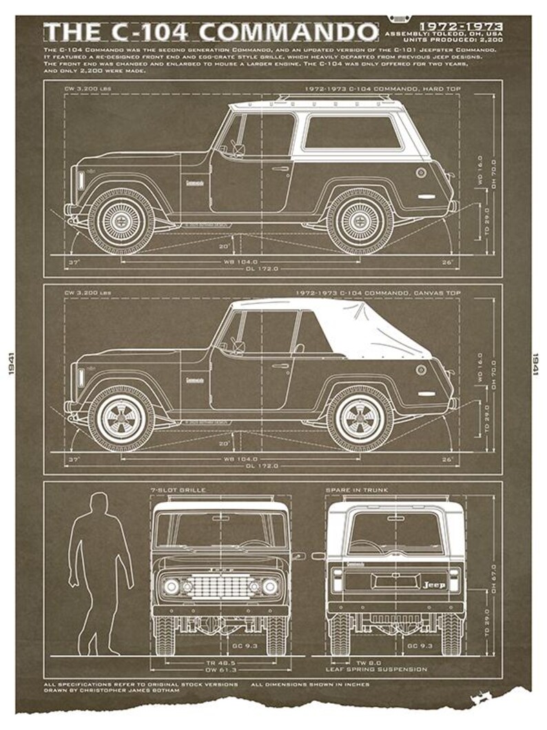 May include: Blueprint-style illustration of the C-104 Commando from 1972-1973, featuring hardtop and canvas top versions. Includes front, side, and rear views with dimensions in inches. The text reads "THE C-104 COMMANDO" and "Jeep".
