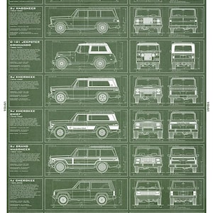 Pu&ograve; includere: Poster verde in stile blueprint che illustra l'evoluzione della Jeep Wagoneer dal 1946 al 1991. Il poster presenta viste laterali e frontali di vari modelli Jeep, tra cui il Willys Jeep Station Wagon e l'XJ Cherokee.