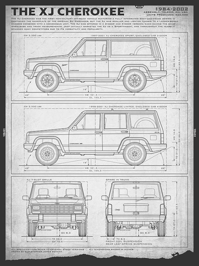 May include: A technical blueprint poster titled The XJ Cherokee 1984-2002 featuring side, front, and rear elevation line drawings of the vehicle. The print includes detailed specifications, dimensions in inches, and descriptive text about the model.