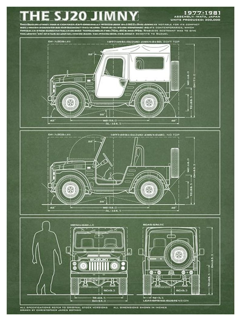Suzuki LJ80 / SJ20 Jimny Blueprint - Wall Print Green