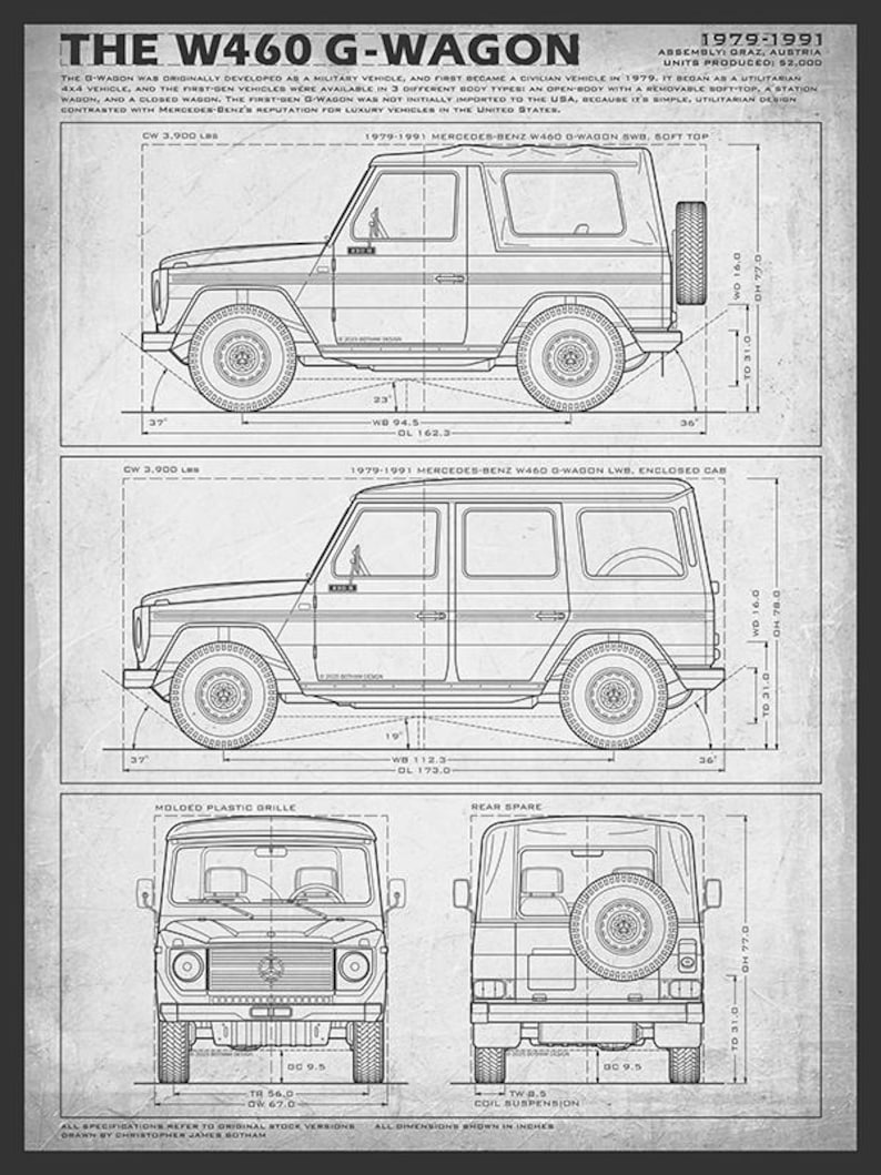 Mercedes-Benz G-Klasse der ersten Generation – Bauplan – Wandbild Paper
