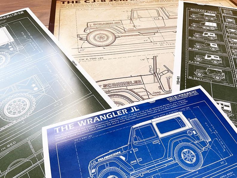 SJ Wagoneer Jeep Evolution - Stampa murale senza cornice immagine 9