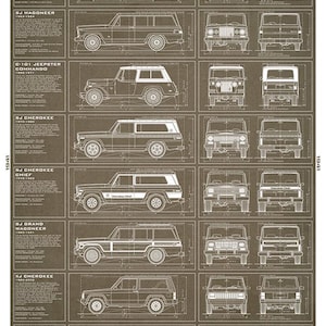Pu&ograve; includere: Un poster color seppia che mostra l'evoluzione della Jeep Wagoneer, dalla 463/473 Willys Jeep Station Wagon alla XJ Cherokee. Il poster presenta viste laterali e frontali di vari modelli Jeep, con testo descrittivo.