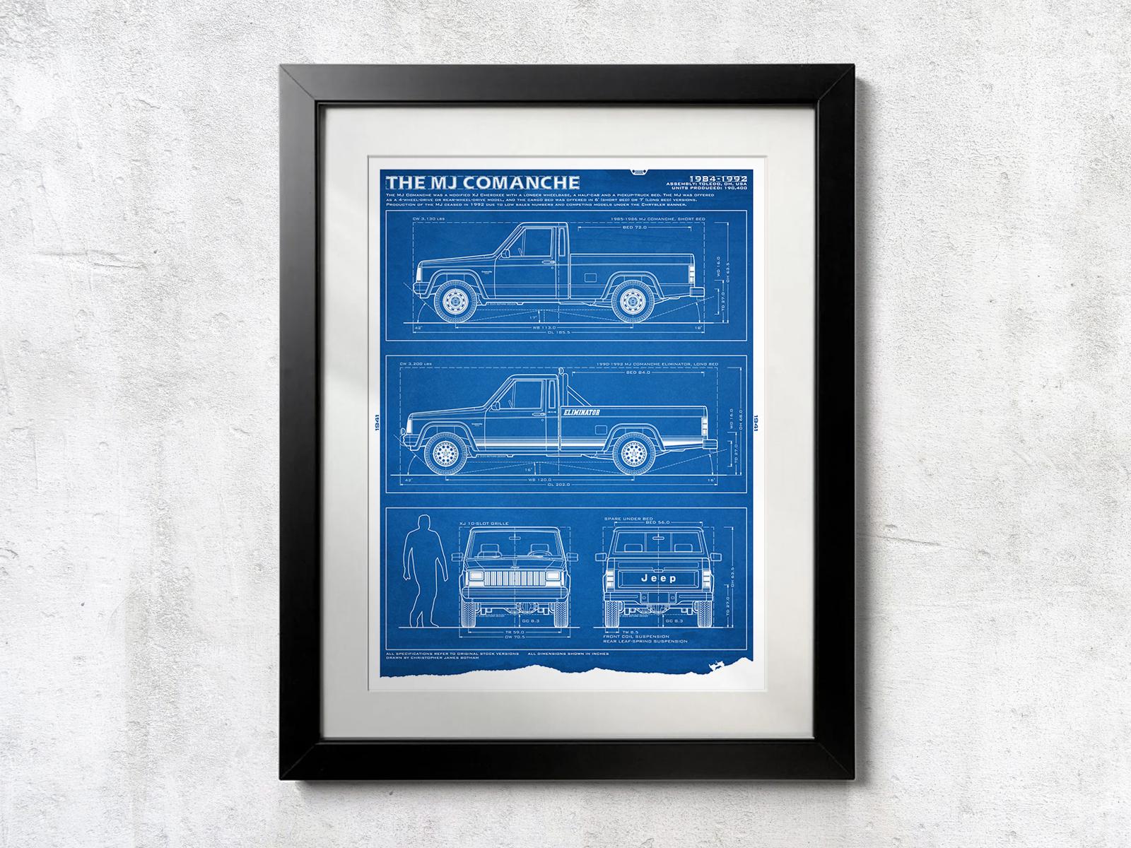 Fenders For Jeep Comanche Jeep Comanche MJ Pickup (1986-1992