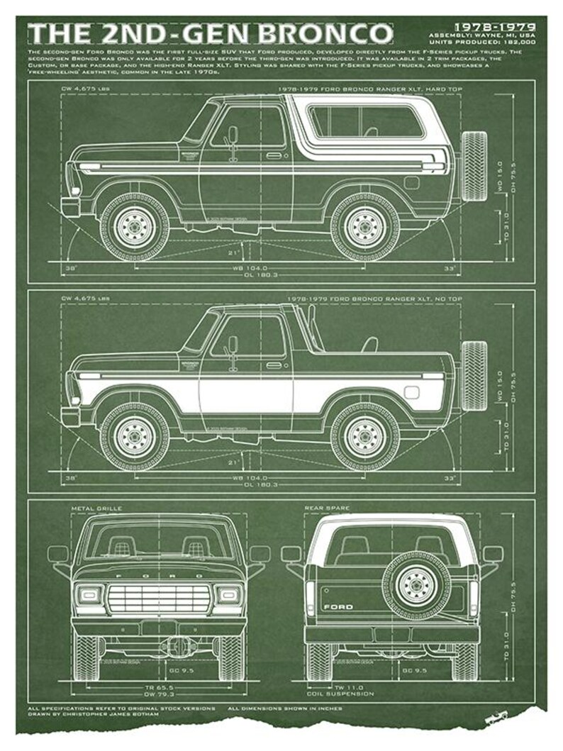 Ford Bronco Second-Gen Blueprint - Wall Print Green