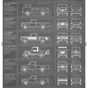 May include: A blueprint-style poster showcasing the evolution of the Jeep truck from the 463/473 Willys to the JT Gladiator. The poster features detailed side and front views of various Jeep truck models, including the FC-170, J-2000, J-10, CJ-B, CJ-10, and MJ Comanche.