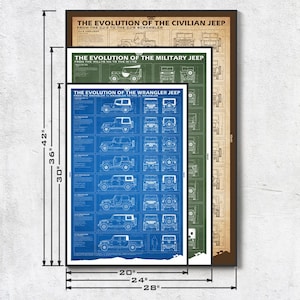 Pu&ograve; includere: Tre stampe incorniciate che mostrano l'evoluzione della Jeep. La stampa pi&ugrave; grande &egrave; alta 107 cm e larga 71 cm, con il testo "The Evolution of the Civilian Jeep". La stampa centrale &egrave; alta 91 cm e larga 61 cm, e la pi&ugrave; piccola &egrave; alta 76 cm e larga 51 cm.