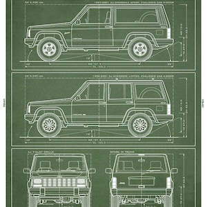 May include: A green technical blueprint poster titled THE XJ CHEROKEE 1984-2002. It displays white line drawings of the vehicle from side, front, and rear angles, including technical specifications, measurements in inches, and descriptive text.
