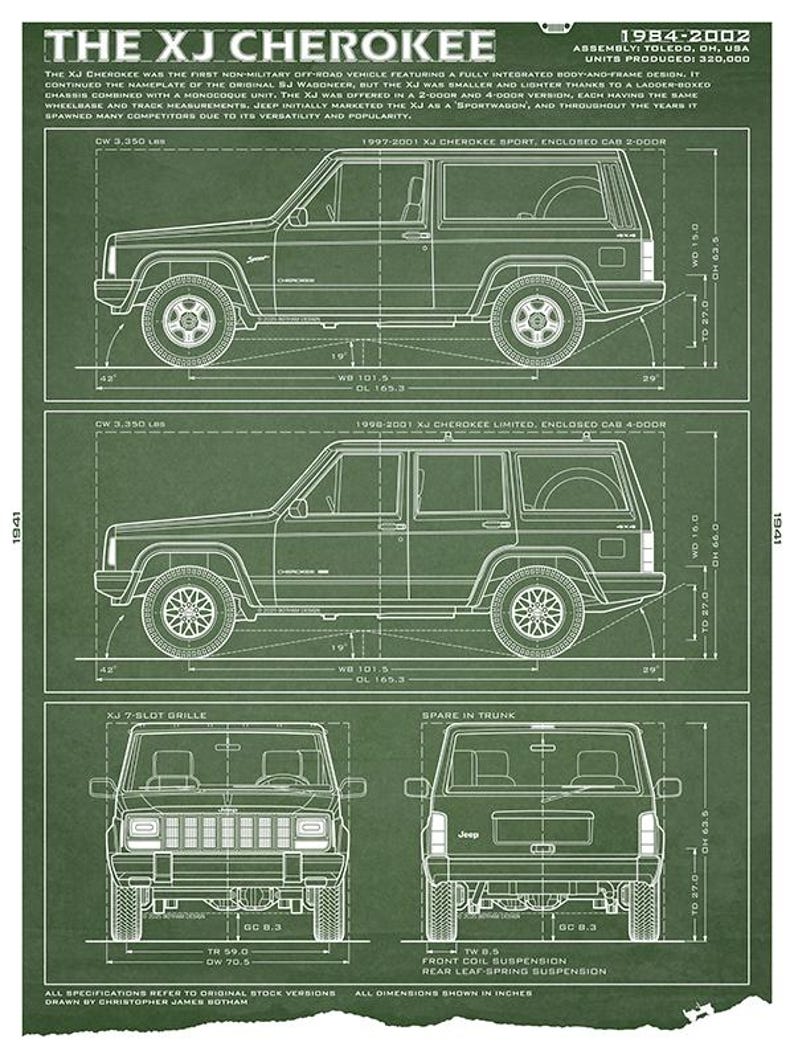 May include: A green technical blueprint poster titled THE XJ CHEROKEE 1984-2002. It displays white line drawings of the vehicle from side, front, and rear angles, including technical specifications, measurements in inches, and descriptive text.