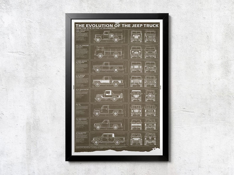 May include: Framed print titled "The Evolution of the Jeep Truck" featuring detailed line drawings of various Jeep truck models from the 40s to the JT Gladiator. The print is in sepia tones with a black frame.