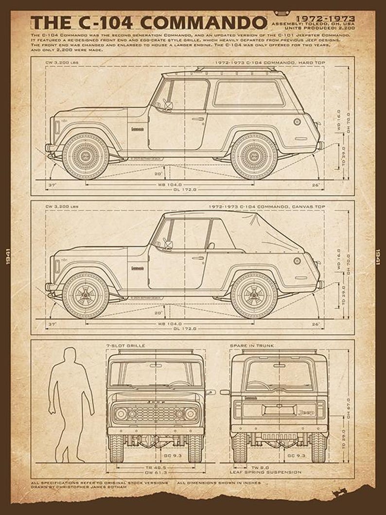 May include: Vintage blueprint-style illustration of a 1972-1973 C-104 Commando Jeep, showcasing hardtop and canvas top versions, with detailed dimensional drawings in inches. Includes front and rear views, and specifications.