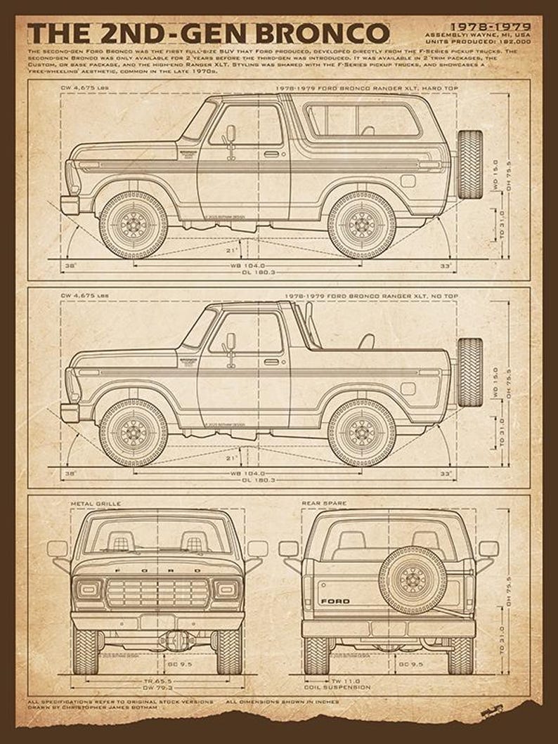 Ford Bronco Second-Gen Blueprint - Wall Print Parchment
