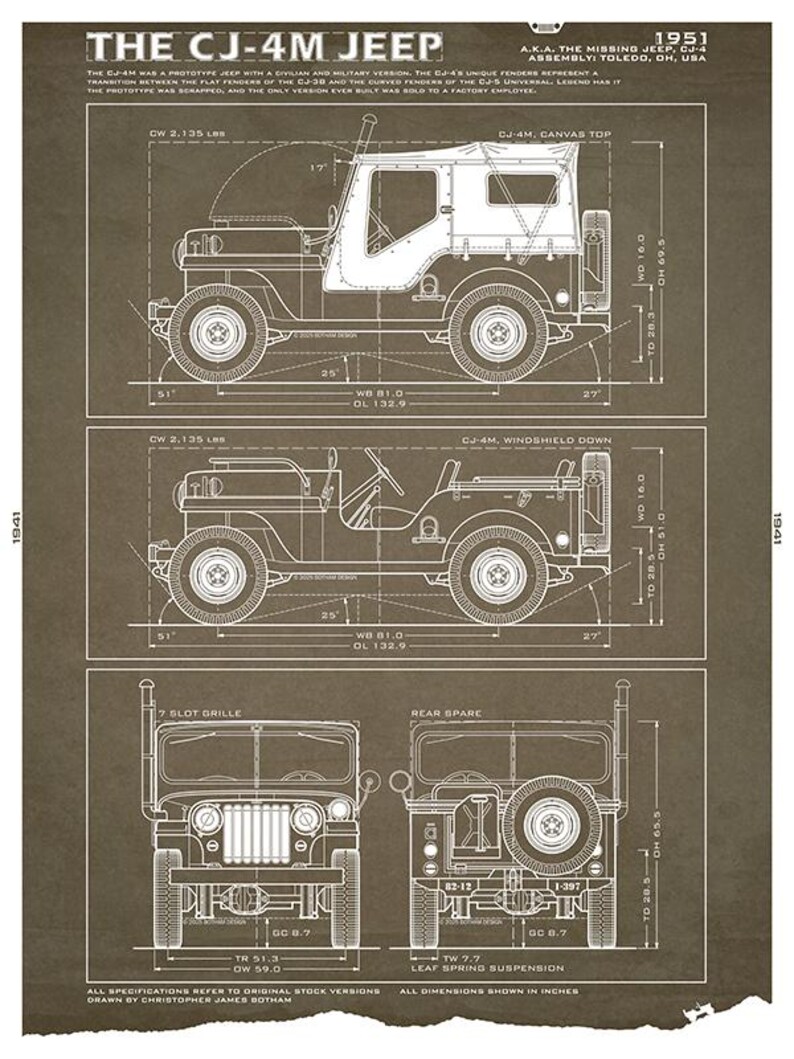 May include: Detailed blueprint of the 1951 CJ-4M Jeep, featuring multiple views and dimensions in inches. The image includes the text "THE CJ-4M JEEP" at the top. The drawing provides technical details of the vehicle's design, with measurements.