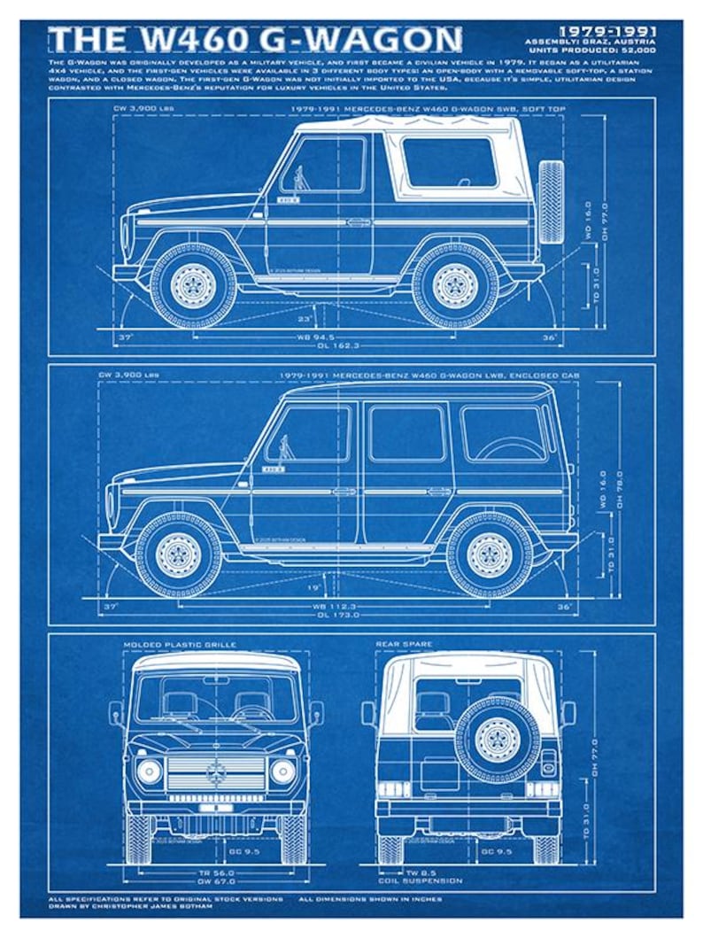 Mercedes-Benz G-Klasse der ersten Generation – Bauplan – Wandbild Blau