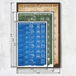May include: Three framed prints showcasing the evolution of the Jeep. The largest is 28 inches wide and 42 inches tall, with text "THE EVOLUTION OF THE CIVILIAN JEEP". The middle print is 24 inches wide and 36 inches tall. The smallest is 20 inches wide and 30 inches tall.