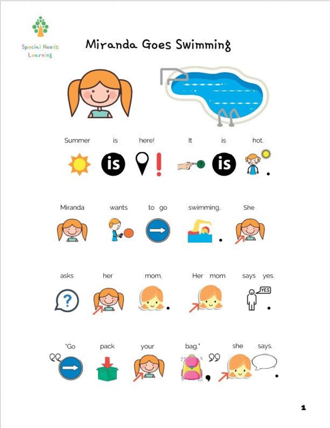 Swimming With Life Vest and Learn to Swim Rebus Social Story Etsy