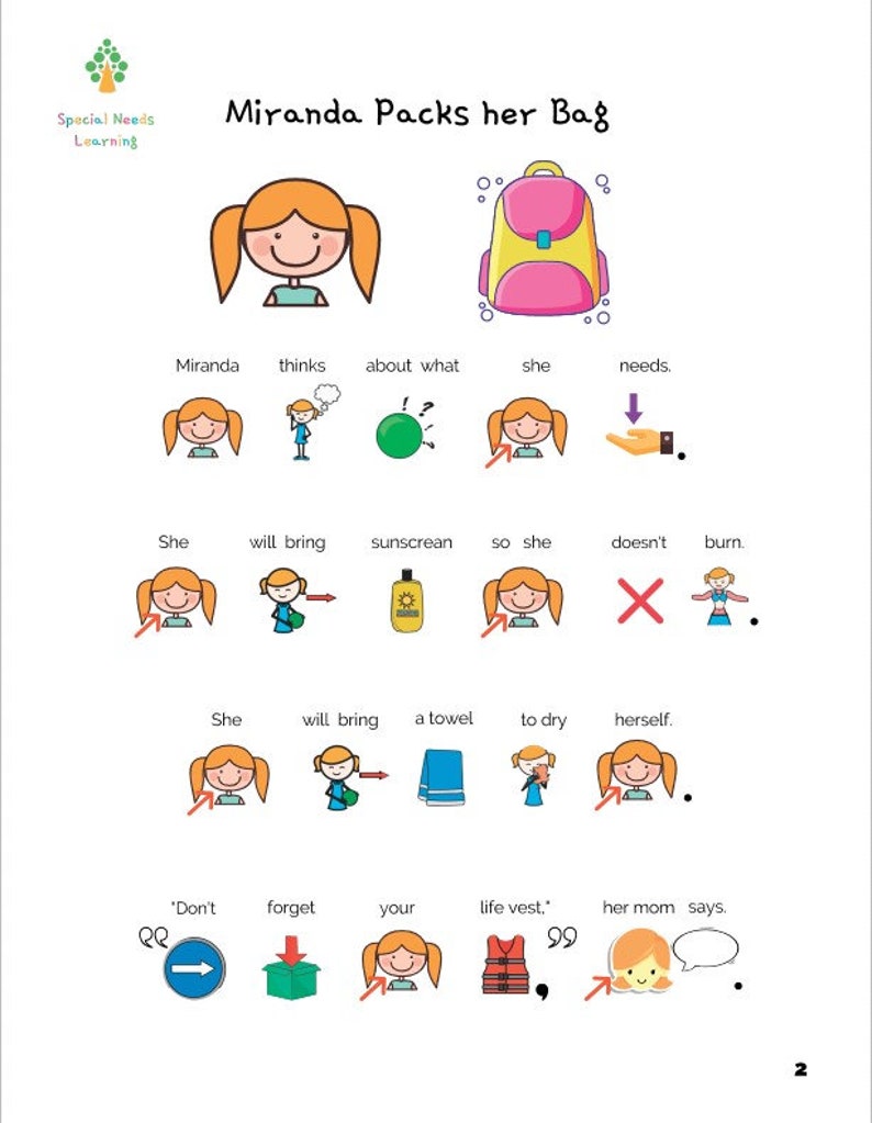 Swimming With Life Vest and Learn to Swim Rebus Social Story Etsy