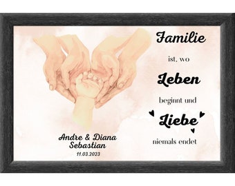 affiche personnalisée, photo de famille avec nom, membres de la famille, amour, vie - différentes tailles, toile personnalisée