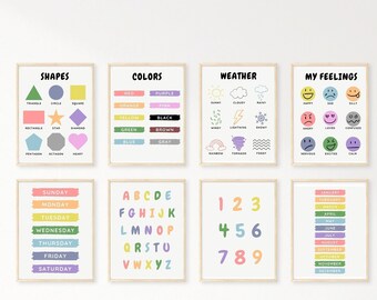Feelings Poster | Emotions Poster, Printable Educational Wall Art ...