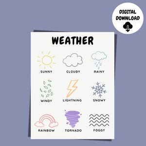 Cartel del tiempo / Arte de pared educativo imprimible, decoración de vivero arco iris, arte de pared para niños pequeños, descarga digital imprimible