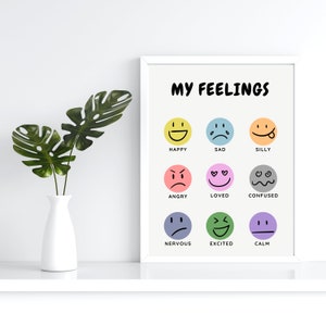 Feelings Poster Emotions Poster, Printable Educational Wall Art ...