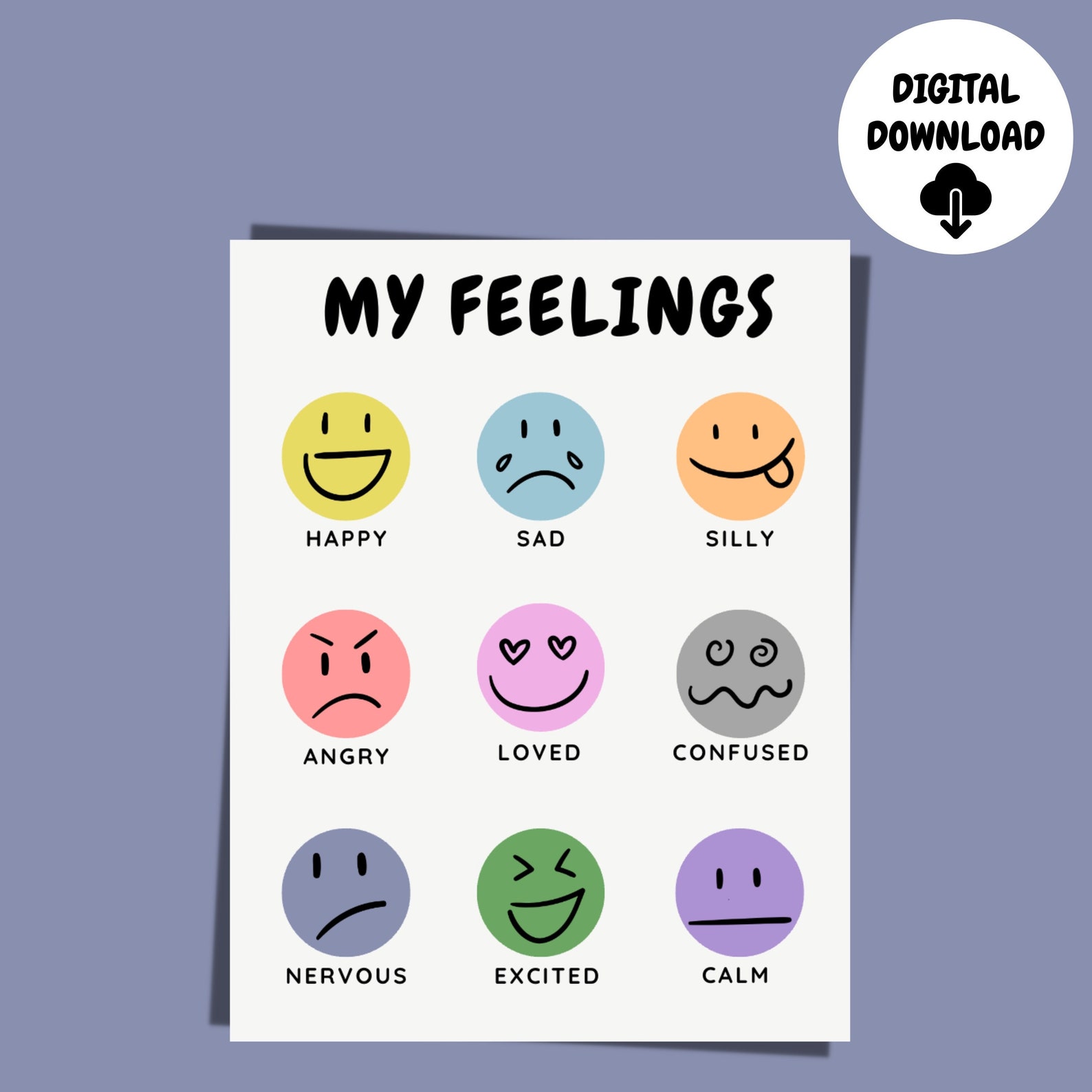 Feelings Poster Emotions Poster Printable Educational Wall - Etsy