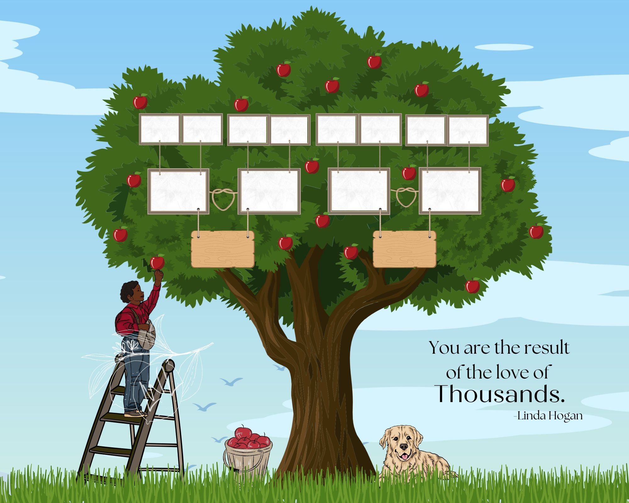 Boy Picking Apples Family Tree Template. 3 or 4 Generations. You Get a ...