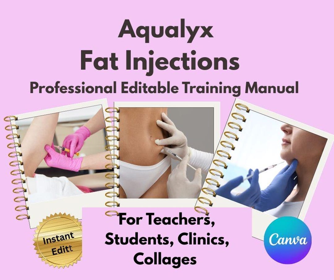 Aqualyx Fat Injections Training Manual: Editable Digital Resource ...