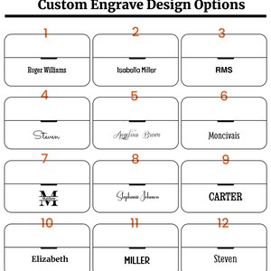 Puede incluir: Un diagrama que muestra 12 opciones de dise&ntilde;o diferentes para el grabado personalizado en los auriculares Sony wf1000xm4. Cada opci&oacute;n est&aacute; numerada e incluye un nombre o dise&ntilde;o de muestra.